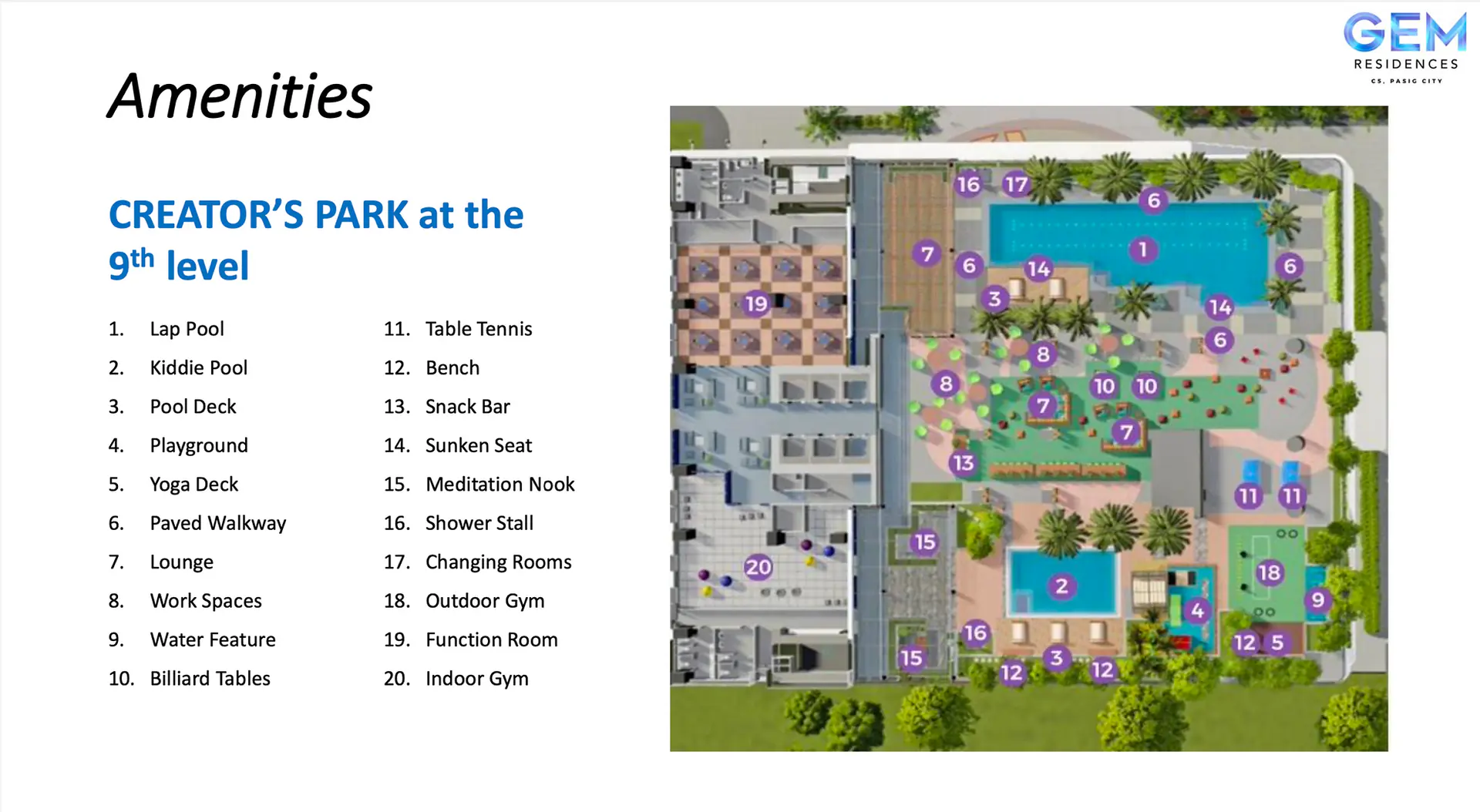 Gem Residences site development plan along C5 Pasig City