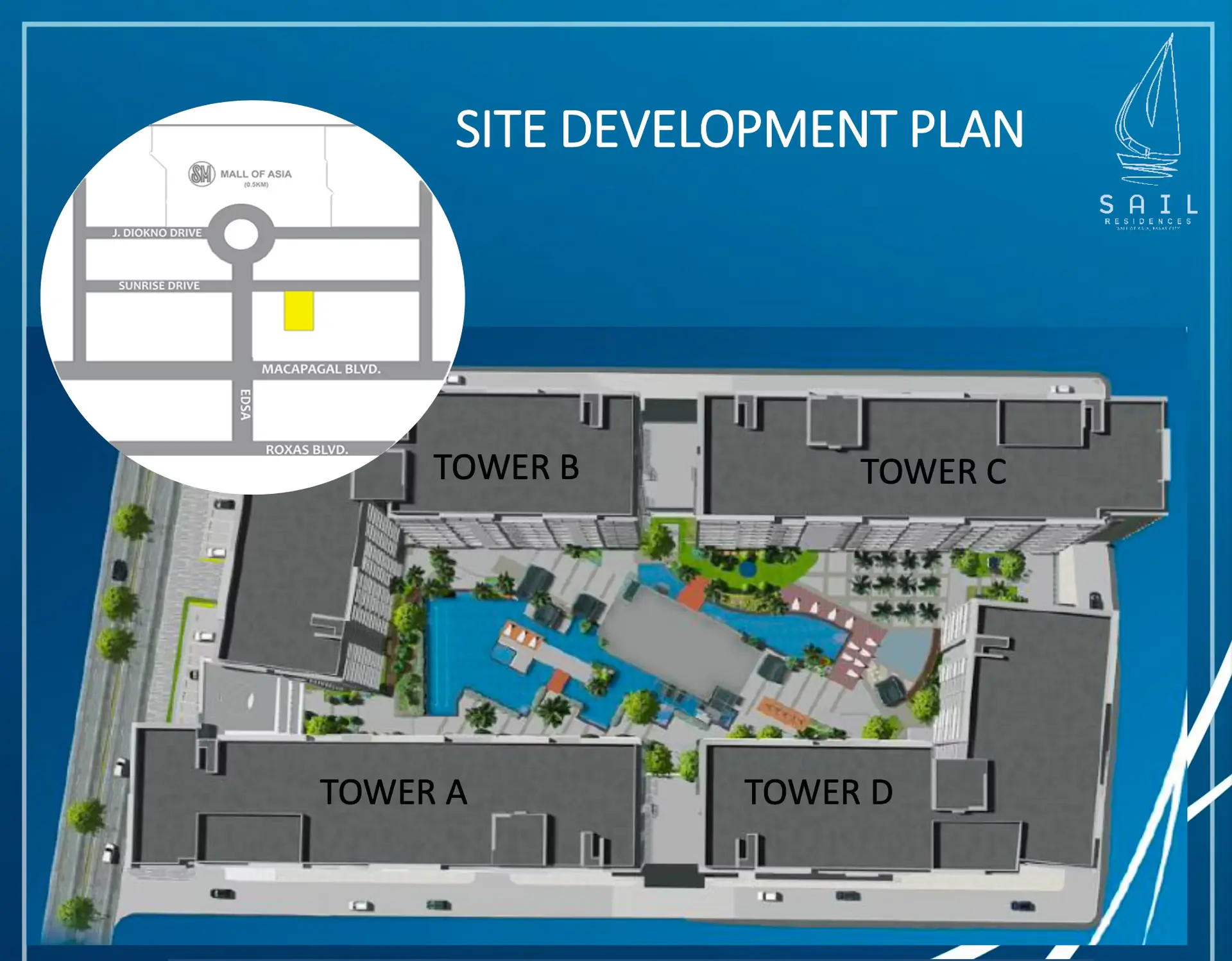 Sail Residences amenity and site development plan in Mall of Asia Complex Pasay City